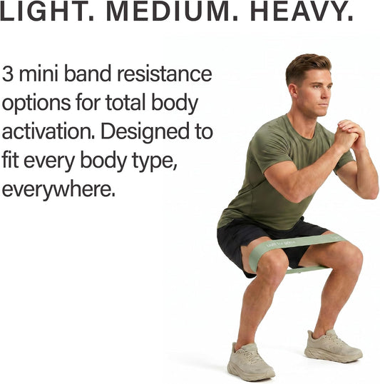 Mini Resistance Bands, Set of 3 – Non-Slip Workout Bands for Strength Training, Physical Therapy & Progressive Activation