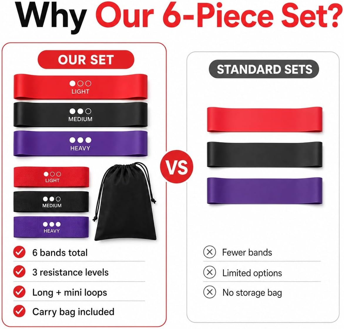 6-Piece Resistance Bands Set for Men & Women – 3 Long Full + 3 Mini Exercise Bands with Carry Bag – Light, Medium & Heavy Levels for Full-Body Strength Training, Stretching, Fitness & Home Workouts