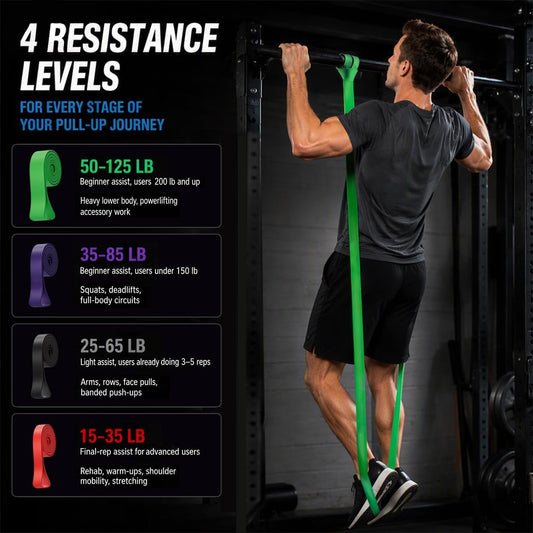 LEEKEY Resistance Bands Set for Pull Up Assistance & Exercise
