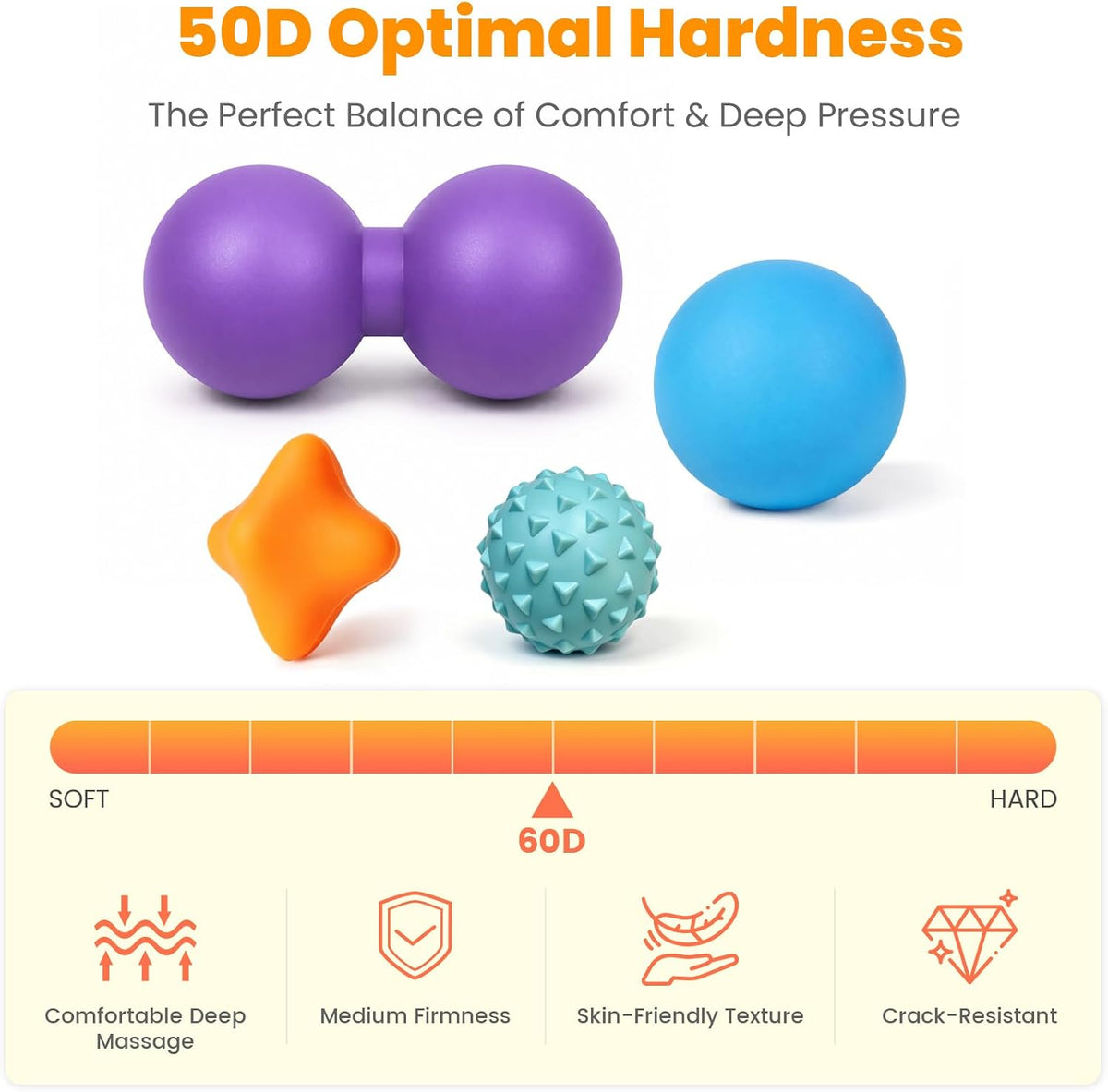 Massage Ball Set with Peanut, Lacrosse, Spiky & Trigger Point Therapy Balls
