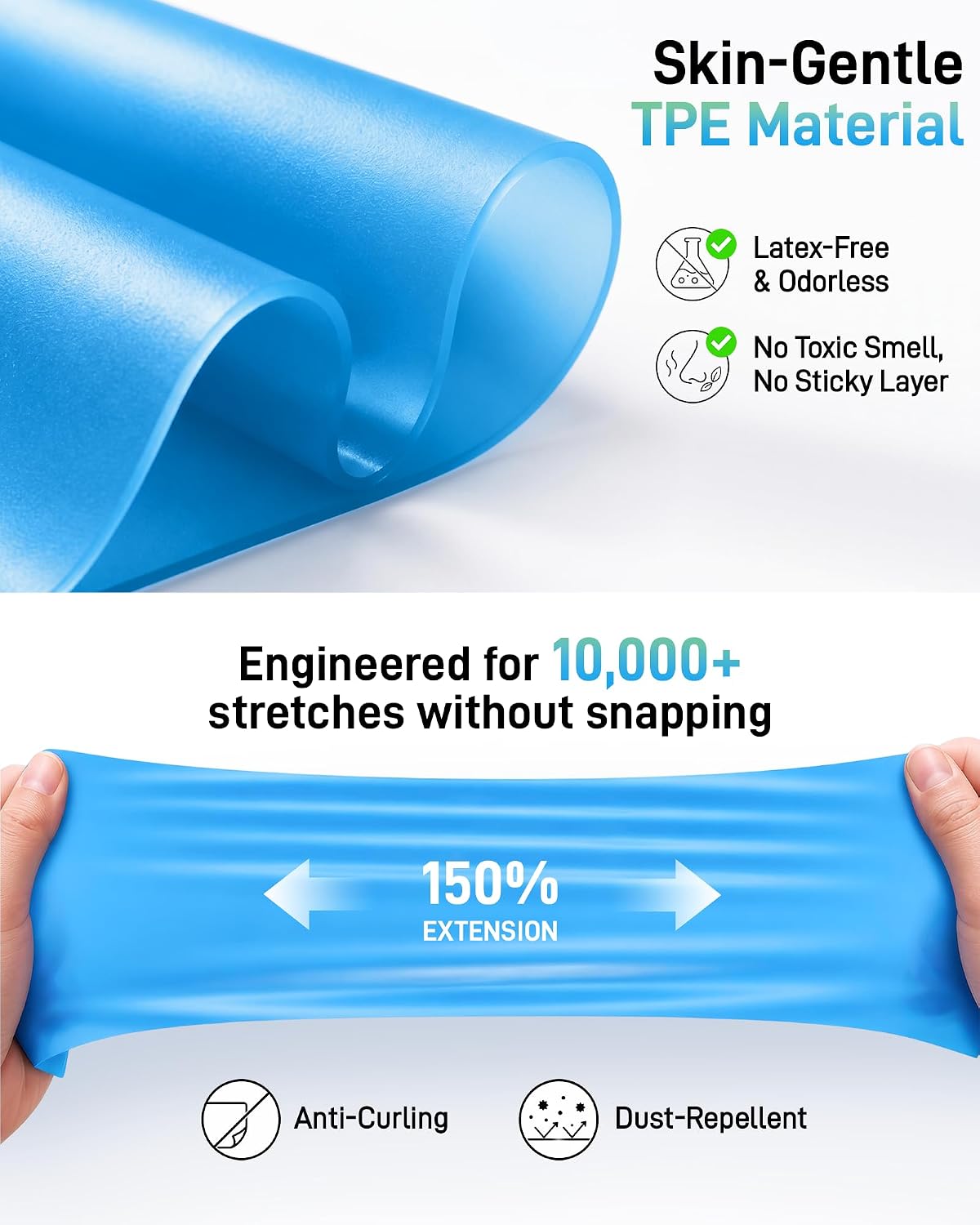Renoj Pilates Flexbands, 5-Pack Latex-Free Resistance Bands Set – Exercise Bands for Pilates, Yoga, Stretching & Physical Therapy | Home Gym Equipment for Women & Men