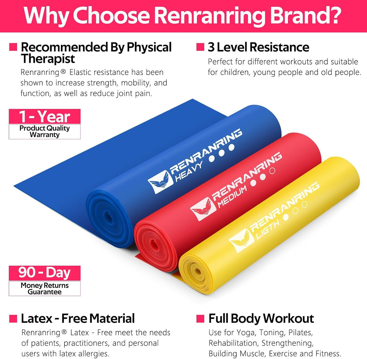 Resistance Bands Set, Exercise Bands for Physical Therapy, Pilates, Yoga