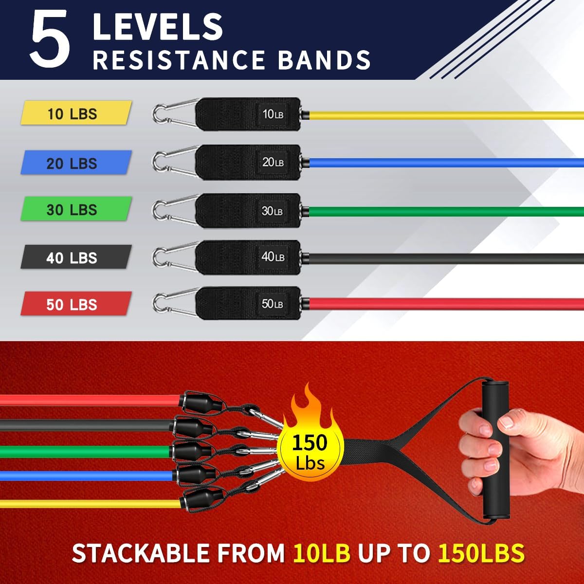 WHATAFIT Resistance Bands with Handles, 150 lb Exercise Bands Set