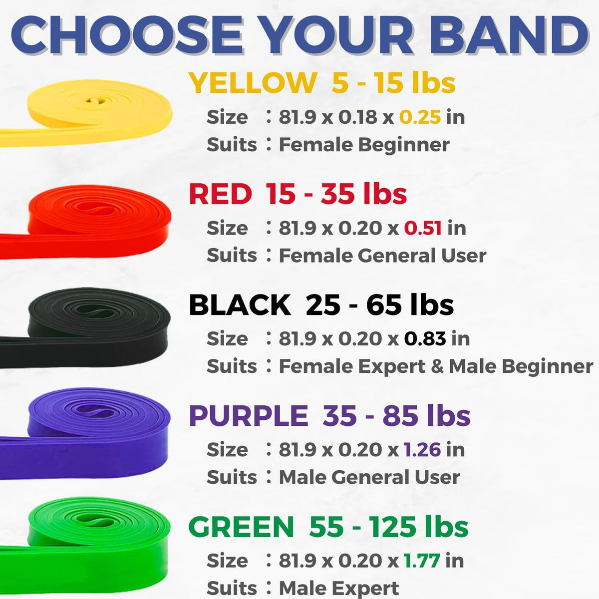 LEZER Resistance Bands - Pull Up Bands for Home Gym Fitness, Stretching, Physical Therapy & Training - Includes Instruction