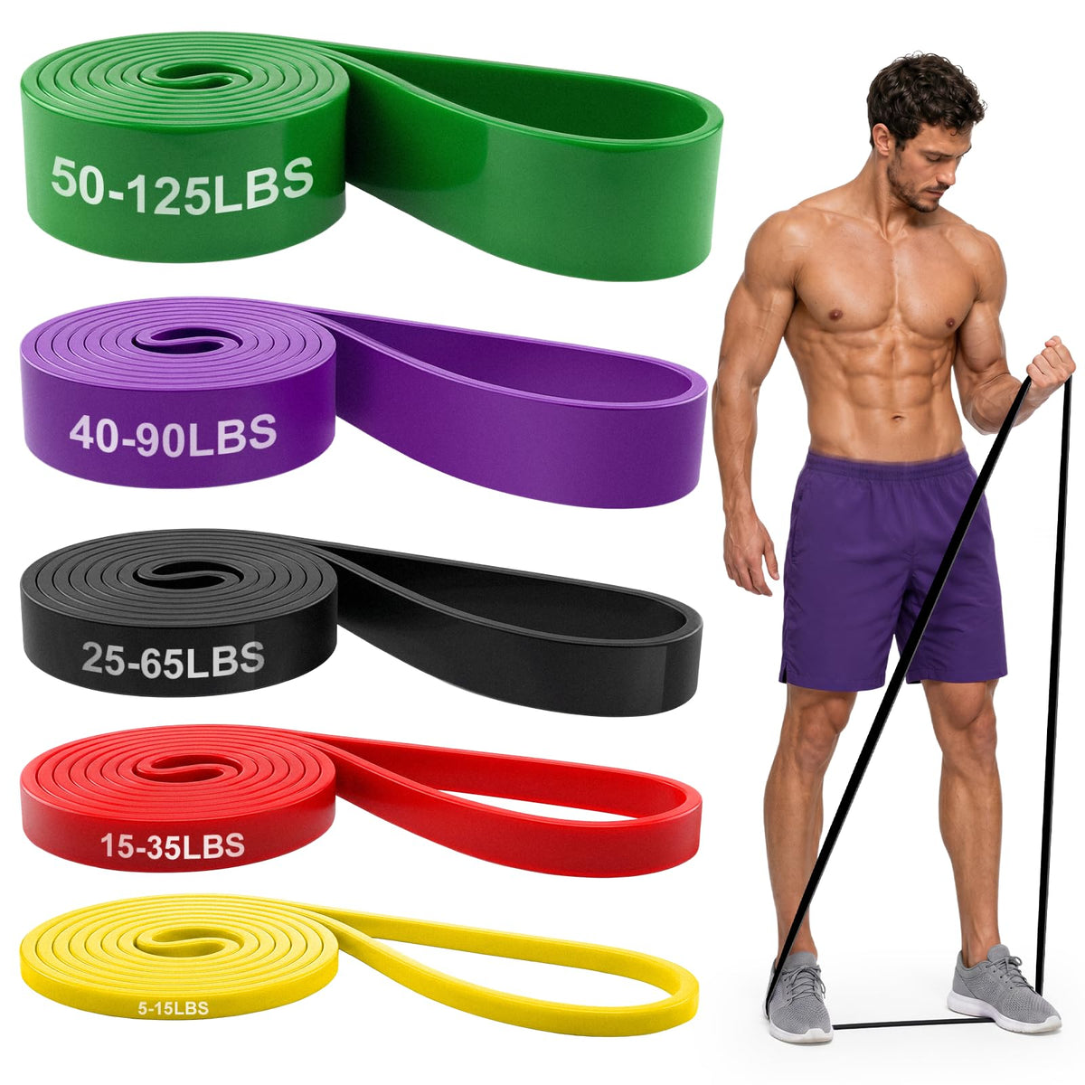 Renoj Resistance Bands for Working Out, 5 Levels Pull Up Assistance Bands Set for Workout, Exercise, Home Gym & Strength Training