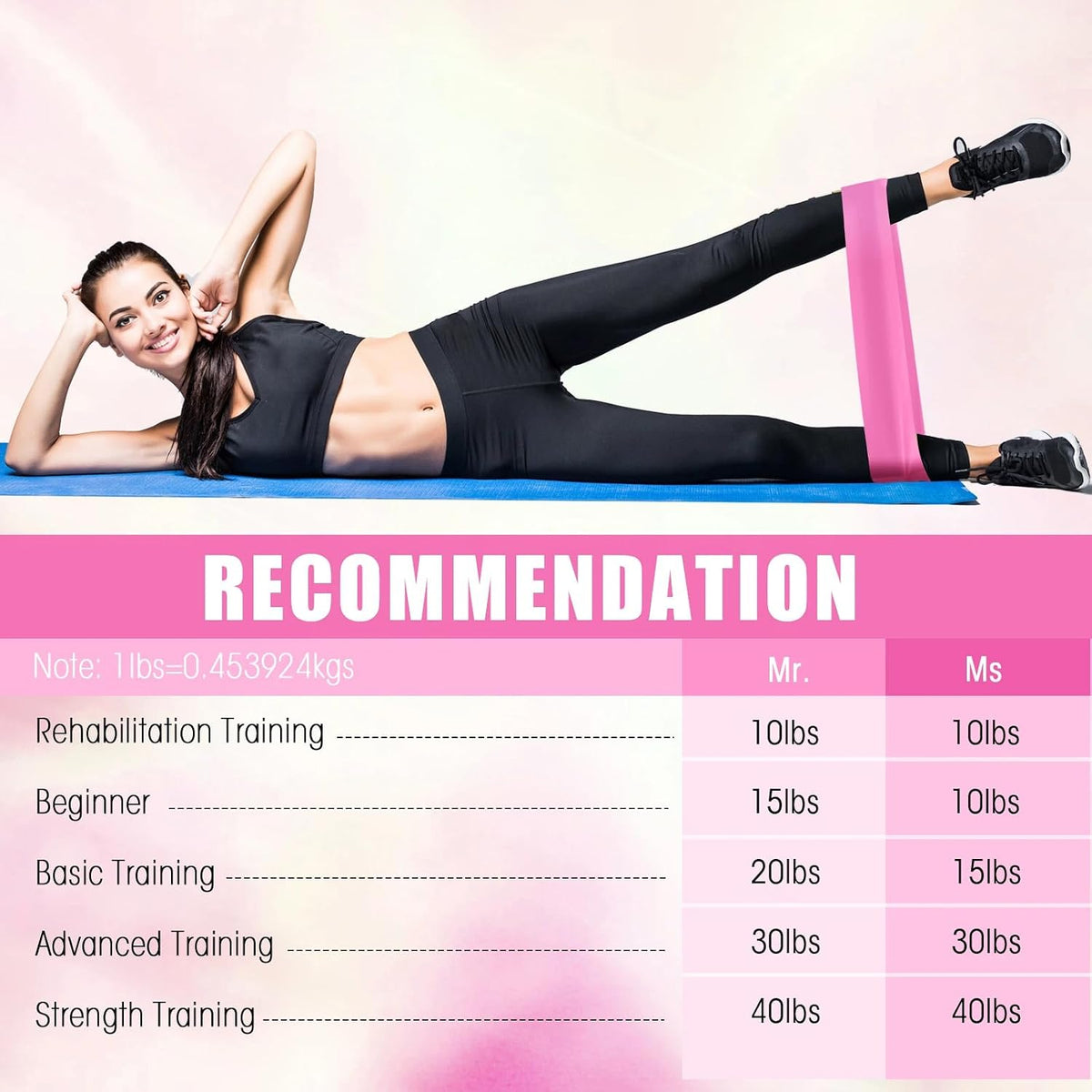 DEEKIN 20 Pcs Resistance Bands Resistance Loop Exercise Bands Exercise Equipment Elastic Drag Ring for Women and Men Home Fitness, Gym, Yoga