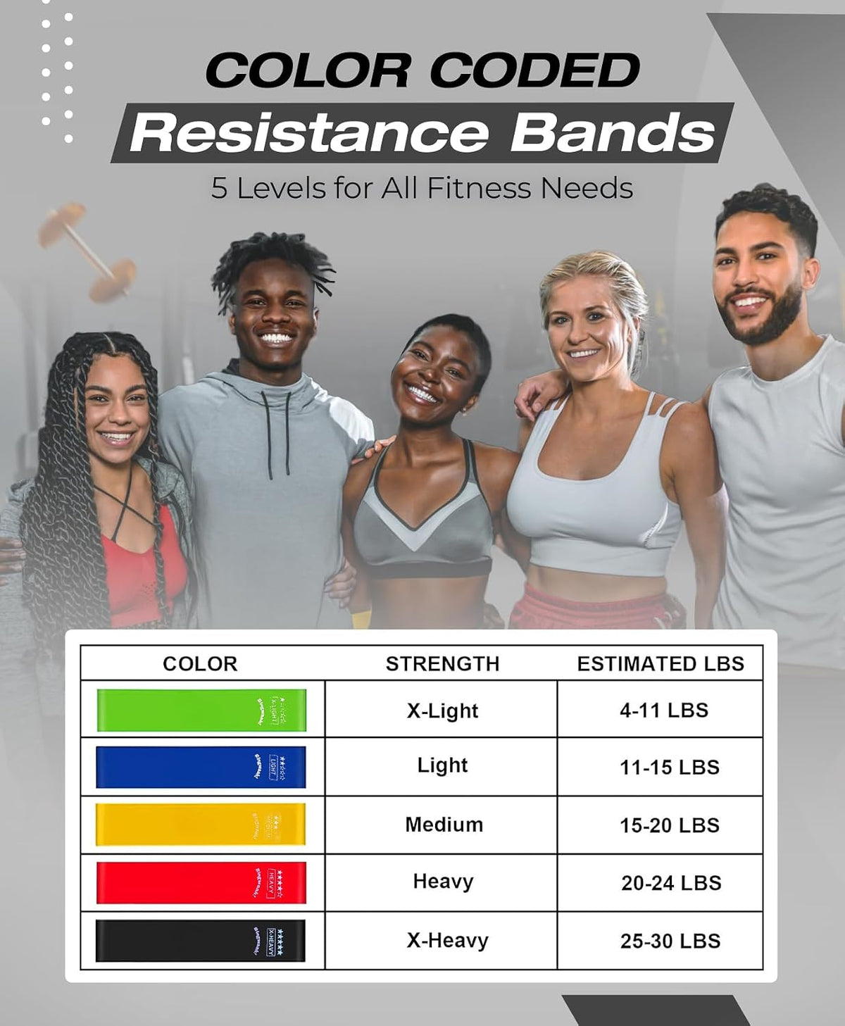 Bingwaah Loop Resistance Exercise Bands – Fabric & Elastic Sets of Exercise Bands for Strength Training - Rehab, Yoga, Pilates & Home Workout with Instruction Guide