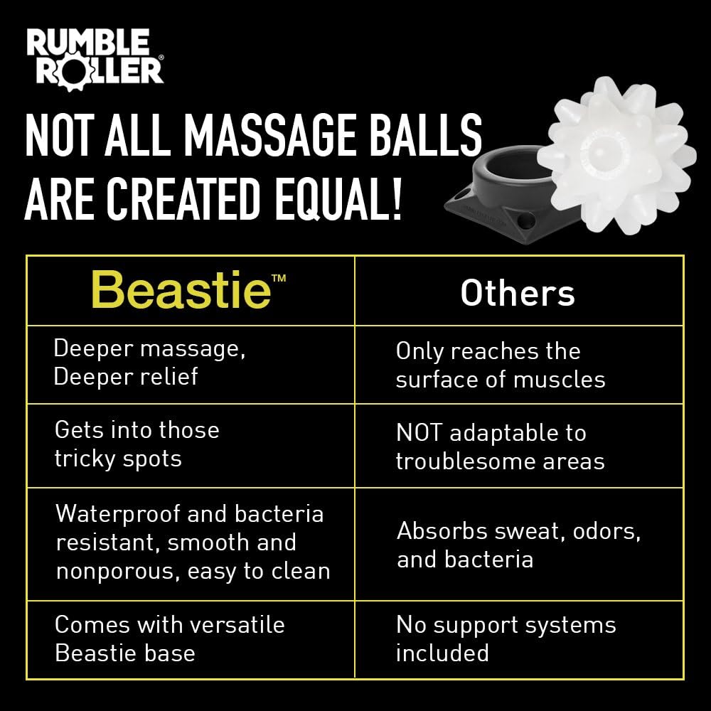RUMBLE ROLLER Beastie Extra Firm Massage Ball Deep Tissue Trigger Point Tool for Muscle Knots, Myofascial Release, Recovery & Mobility, Lacrosse Ball Alternative