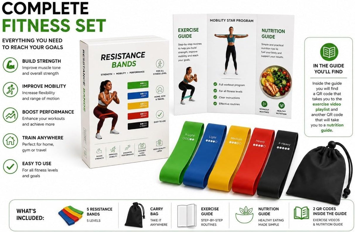 Natural Latex Mini Loop Resistance Bands Set of 5 for Exercise