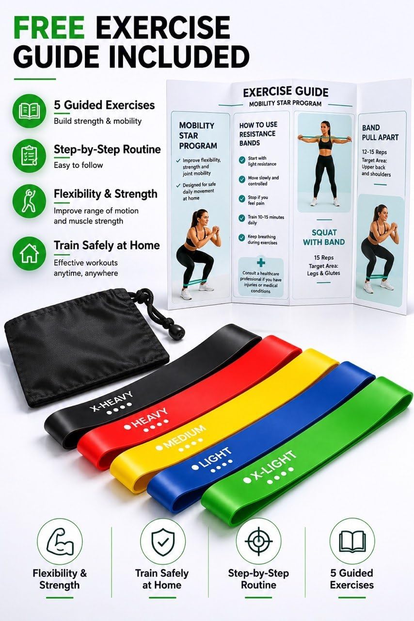 Natural Latex Mini Loop Resistance Bands Set of 5 for Exercise