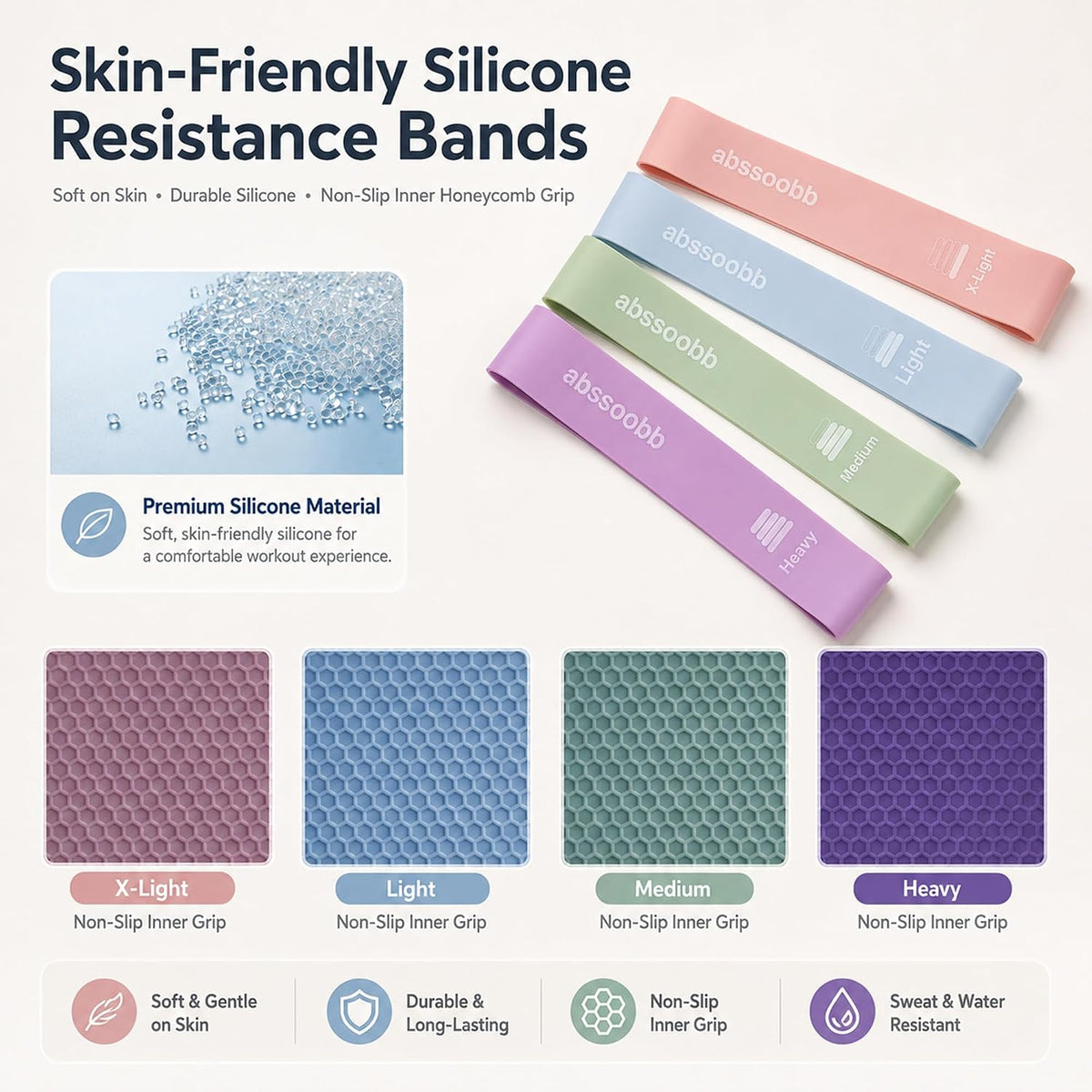 Silicone Mini Resistance Bands, 4-Pack Exercise Loop Bands