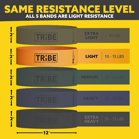Fabric Resistance Bands for Working Out, 5-Band Set for Legs and Glutes