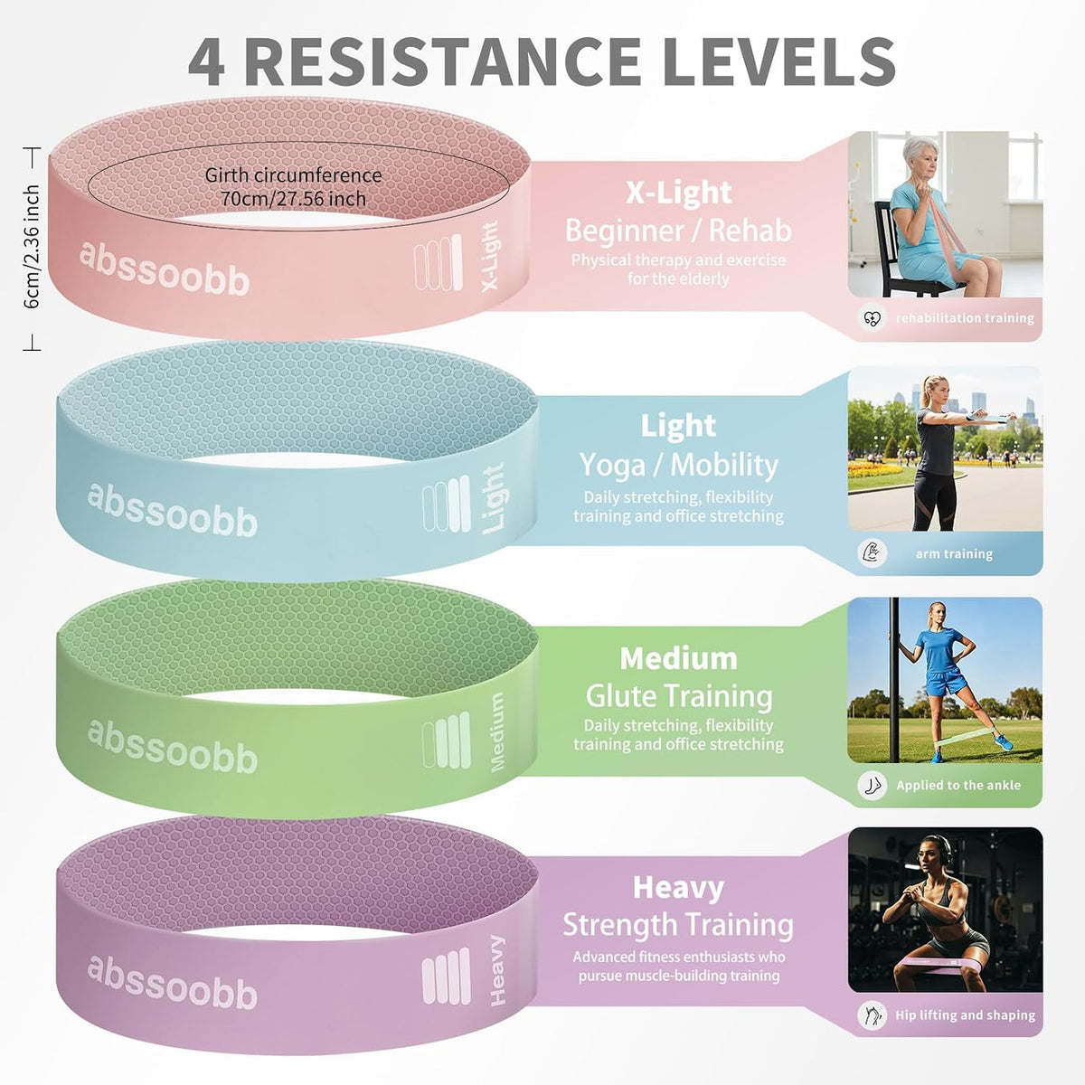 Silicone Mini Resistance Bands, 4-Pack Exercise Loop Bands