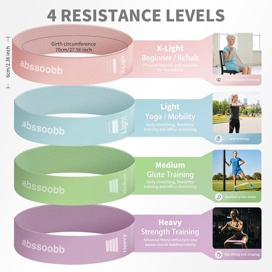 Silicone Mini Resistance Bands, 4-Pack Exercise Loop Bands