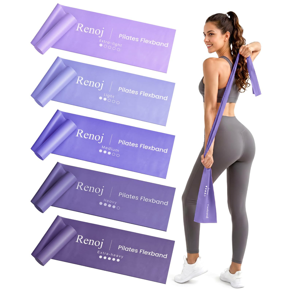 Renoj Pilates Flexbands, 5-Pack Latex-Free Resistance Bands Set – Exercise Bands for Pilates, Yoga, Stretching & Physical Therapy | Home Gym Equipment for Women & Men