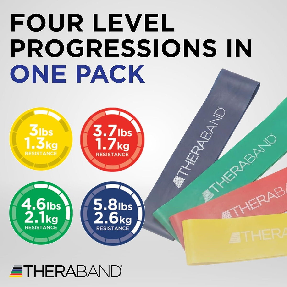 THERABAND Resistance Band Loop, Exercise, Workout, Physical Therapy