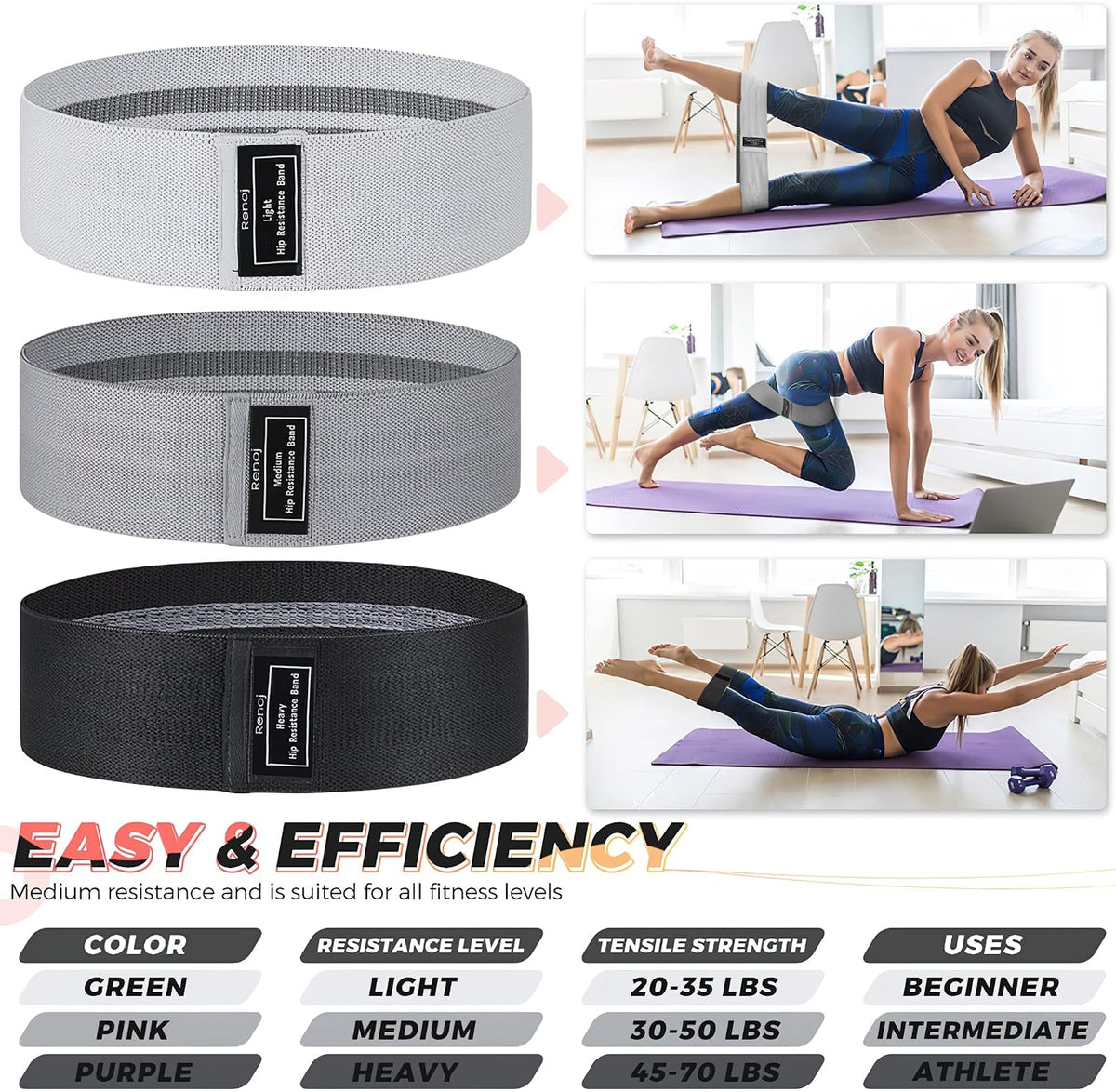 Renoj Resistance Bands for Working Out: 3-Set Professional Exercise Bands for Pilates, Yoga, Home Gym, Booty, Leg Training | Heavy/Medium/Light Fabric Loops for Women Men
