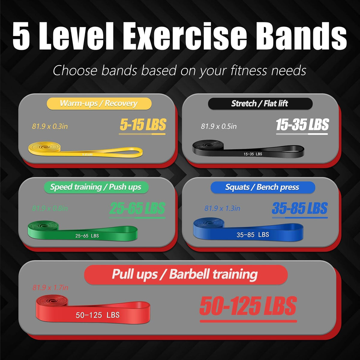 Resistance Bands with Door Anchor, Pull Up Assistance Bands for Working Out