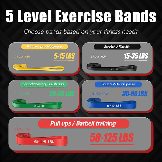 Resistance Bands with Door Anchor, Pull Up Assistance Bands for Working Out