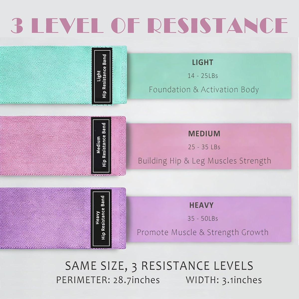 Non-Slip Fabric Resistance Bands Set, 3 Levels for Men & Women