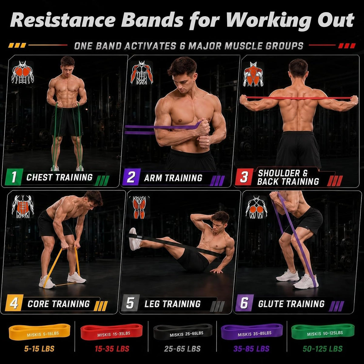Resistance Bands for Working Out, 5-Level Pull Up Assistance Bands Set