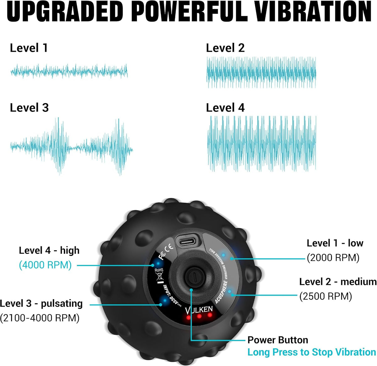 Vulken Vibrating Massage Ball with SphereStrap, Hands-Free Back Massager