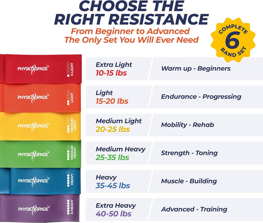 Resistance Bands for Working Out – Set of 6 Loop Exercise Bands for Legs Glutes and Core – Natural Latex Booty Band Designed by a Physical Therapist for Men and Women
